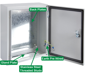 Enclosures - Steel Door Enclosures - DEDS0803